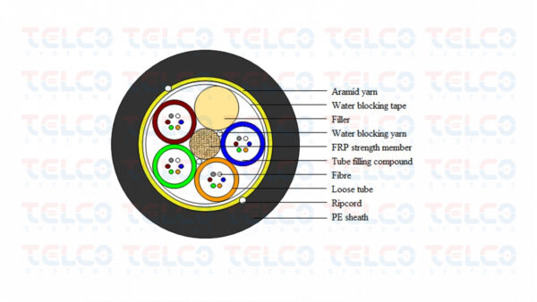 ADSS Cable 96 core, 70 Meter Tension, 1KM Drum  ADSS-96B1